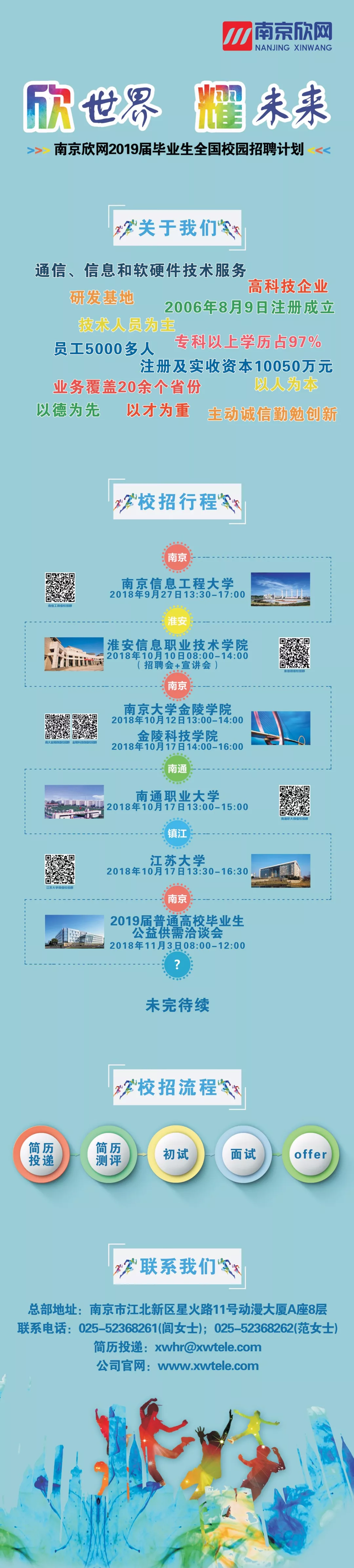 wanbo万搏电子(中国)官方网站
|南京欣网|欣网通信