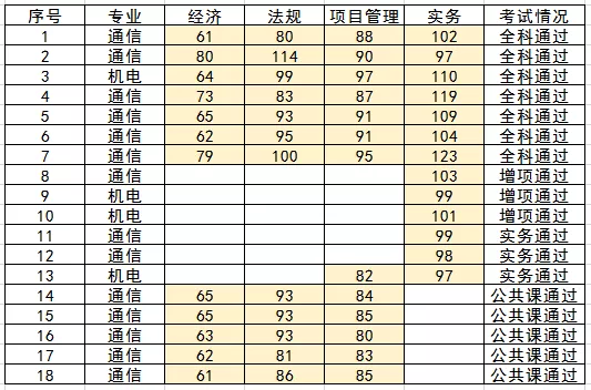 wanbo万搏电子(中国)官方网站
|南京欣网|欣网通信