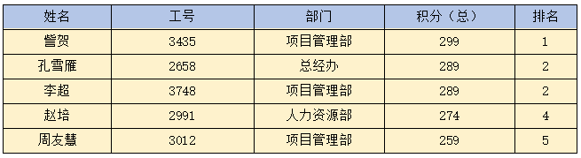wanbo万搏电子(中国)官方网站
|南京欣网|欣网通信