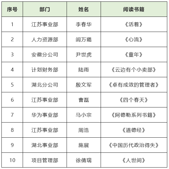 wanbo万搏电子(中国)官方网站
|南京欣网|欣网通信