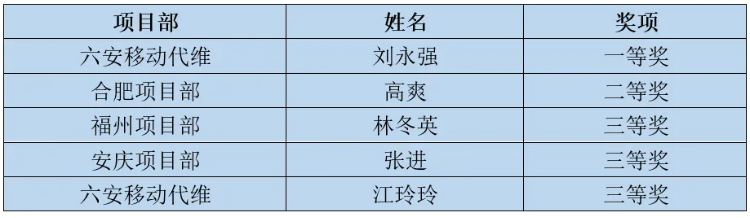 wanbo万搏电子(中国)官方网站
|南京欣网|欣网通信