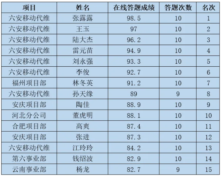 wanbo万搏电子(中国)官方网站
|南京欣网|欣网通信